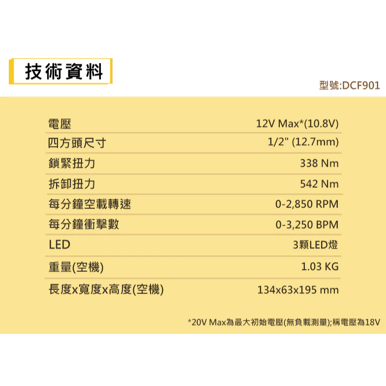 DEWALT得偉 原廠公司貨(含稅) 12V無碳刷4分衝擊扳手 電動板手 DCF901B 扳手機