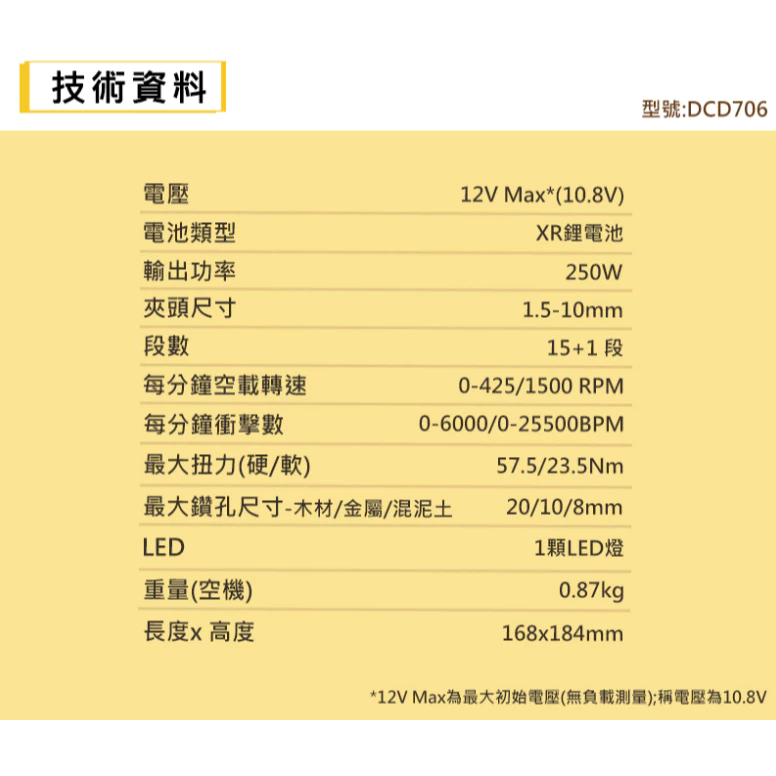 DEWALT得偉 原廠公司貨 12V無碳刷震動電鑽調扭起子機 震動電鑽 夾頭電鑽DCD706D2