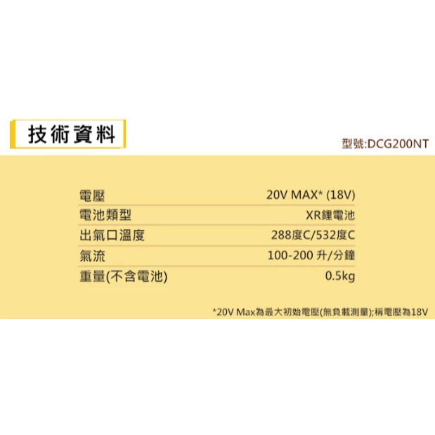DEWALT得偉 原廠公司貨 20V MAX充電 無刷熱風機 熱風槍 DCE530N