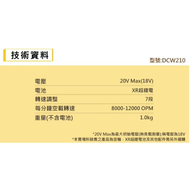 DEWALT得偉 原廠公司貨 20V MAX無刷式5吋偏心砂紙機 打蠟機 磨砂機 DCW210B
