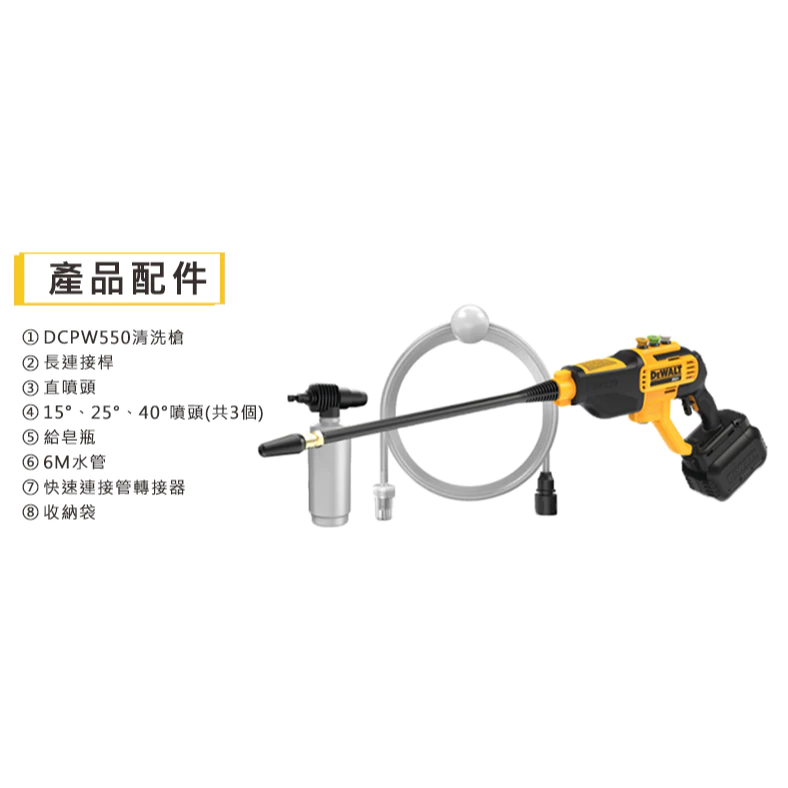 DEWALT得偉 原廠公司貨(含稅) 20V 高壓充電清洗槍 鋰電洗車槍 DCPW550B