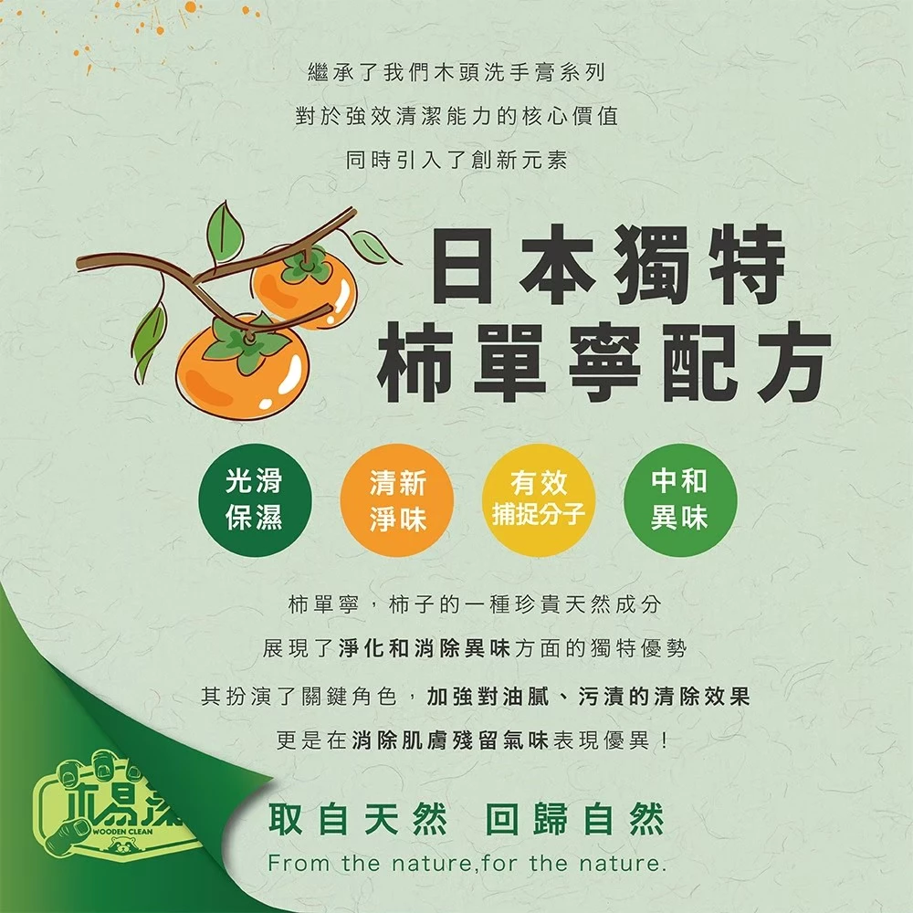 木易潔 多功能淨味洗手膏 天然 溫和 環保 家庭必備 油垢 油汙 戶外 露營 廚房 家用 餐飲業 職人專用 1L~2L