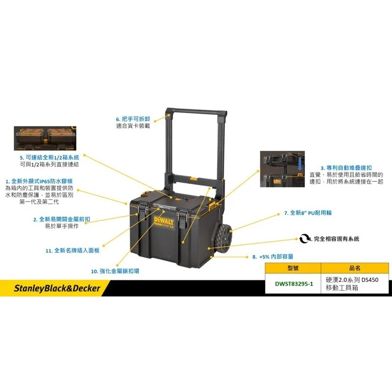 DEWALT 得偉 原廠公司貨 含稅 移動收納箱 DS450 工具箱推車 工具車 收納箱 工具箱 DWST83295
