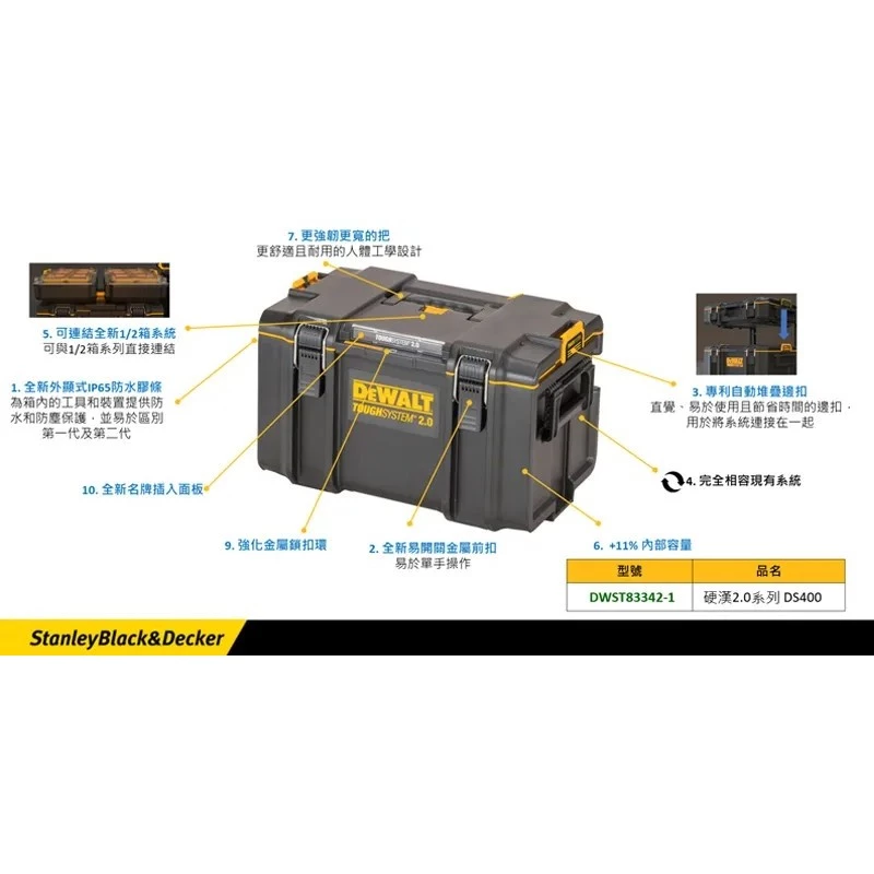 DEWALT得偉 原廠公司貨 含稅 硬漢2.0系列 DS400 工具箱 零件箱 收納箱 堆疊箱 DWST83342