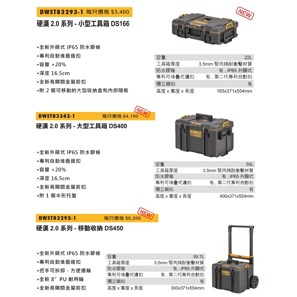 DEWALT 得偉 原廠公司貨 含稅 硬漢三件套裝 工具車 收納箱 工具箱 系統箱 DWST60436