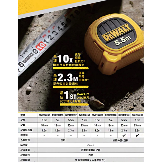 DEWALT得偉 專業測量捲尺 DWHT36155~36158系列 全公分mm