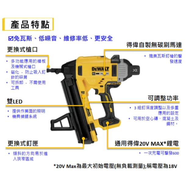 DEWALT得偉 含稅 原廠公司貨 20V Max 擊釘槍 鋼構槍 釘子 DCN890 標準釘 超硬XH釘 高密度（黃）