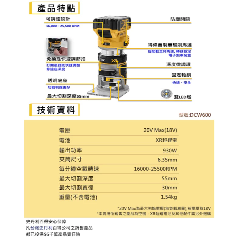 DEWALT得偉 原廠公司貨(含稅) DCW600B(空機) 無刷式修邊機 20VMax