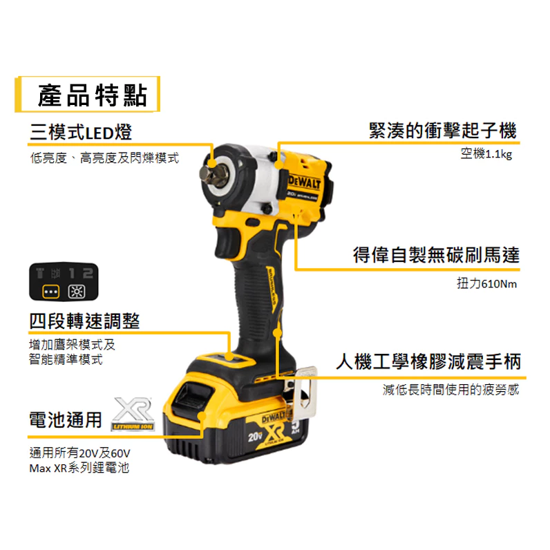 DEWALT得偉 原廠公司貨(含稅) 無碳刷衝擊扳手 DCF921P2 扭力406Nm 20vMax 雙電5.0