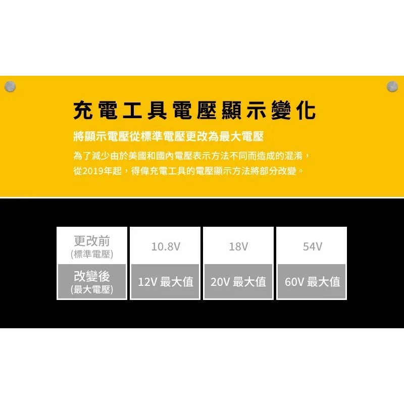 DEWALT 得偉 原廠公司貨 含稅 20V Max 2.0Ah電池