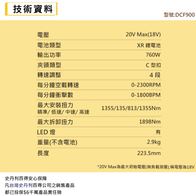 DEWALT得偉 原廠公司貨(含稅) 20V Max無碳刷強力型衝擊扳手1355Nm DCF900P2T 4分頭