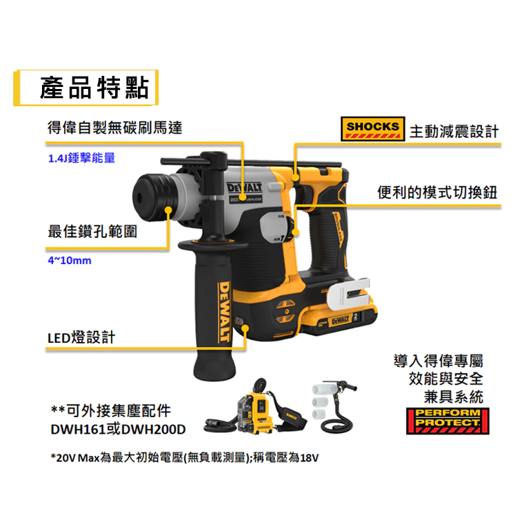 DEWALT得偉 原廠公司貨(含稅) 20V Max鋰電無碳刷四溝二用鎚鑽 DCH172 電槌 鎚鑽 電鑽