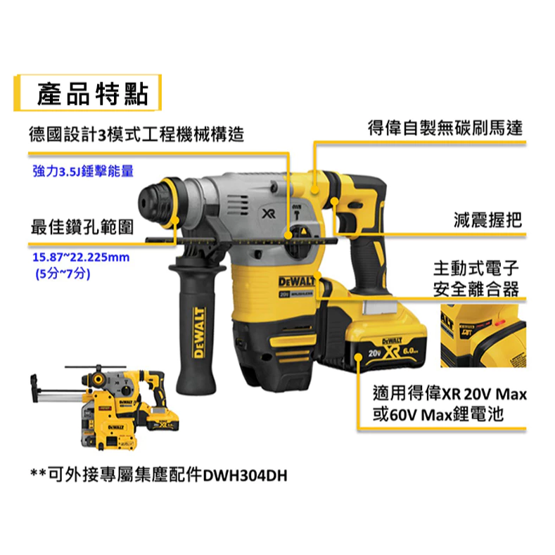 DEWALT得偉 原廠公司貨 20V Max*18V鋰電無碳刷四溝三用鎚鑽 DCH293B 電鎚鑽 電錘 水泥鑽