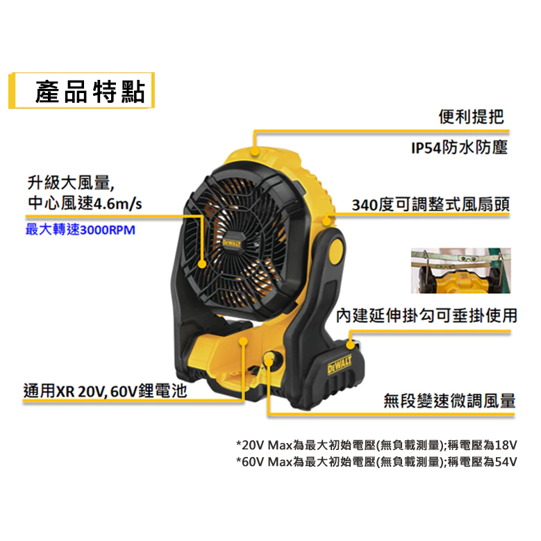 DEWALT得偉 原廠公司貨 20V(含稅) 可調速電風扇 德偉電扇 得偉電扇 DCE512 DCE512N 空機