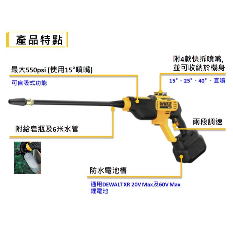DEWALT得偉 原廠公司貨(含稅) 20V 高壓充電清洗槍 鋰電洗車槍 DCPW550B
