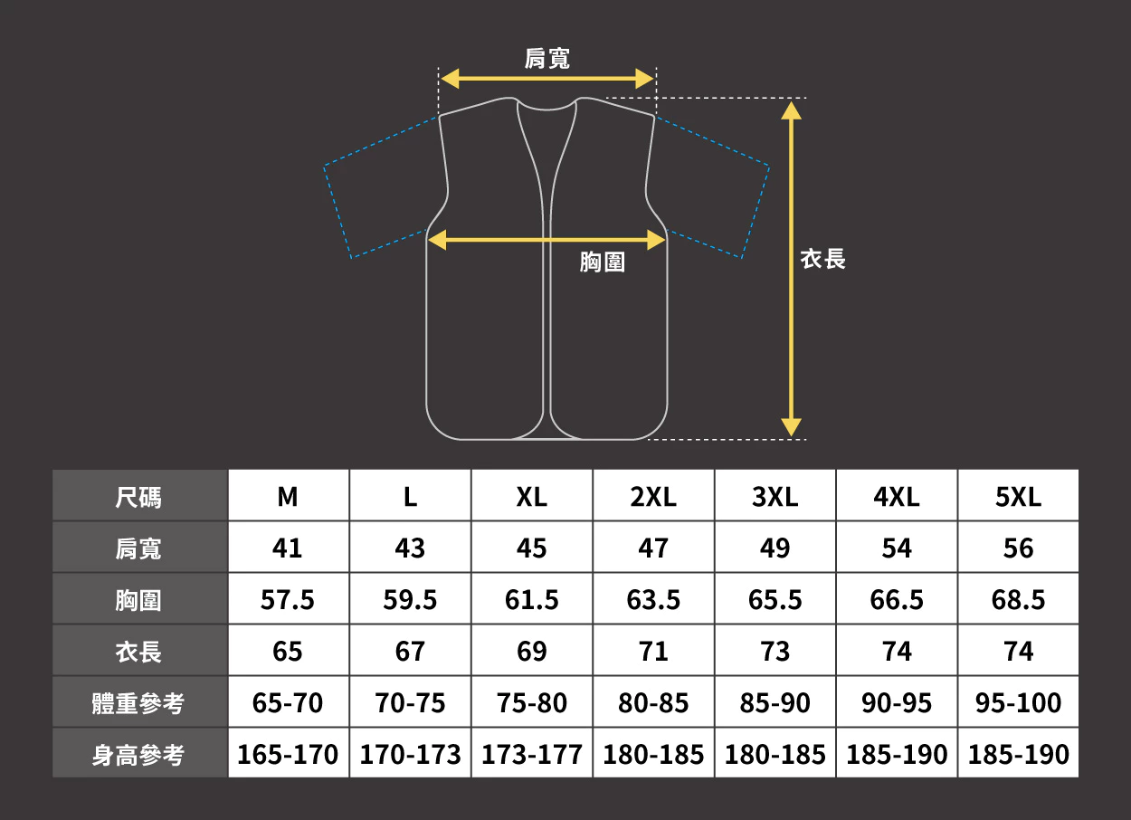 VENTI TECH 風神 (含稅) CORDURA 短袖連帽背心 空調服 空調衣 風扇衣 耀石黑系列 SA2-BCC