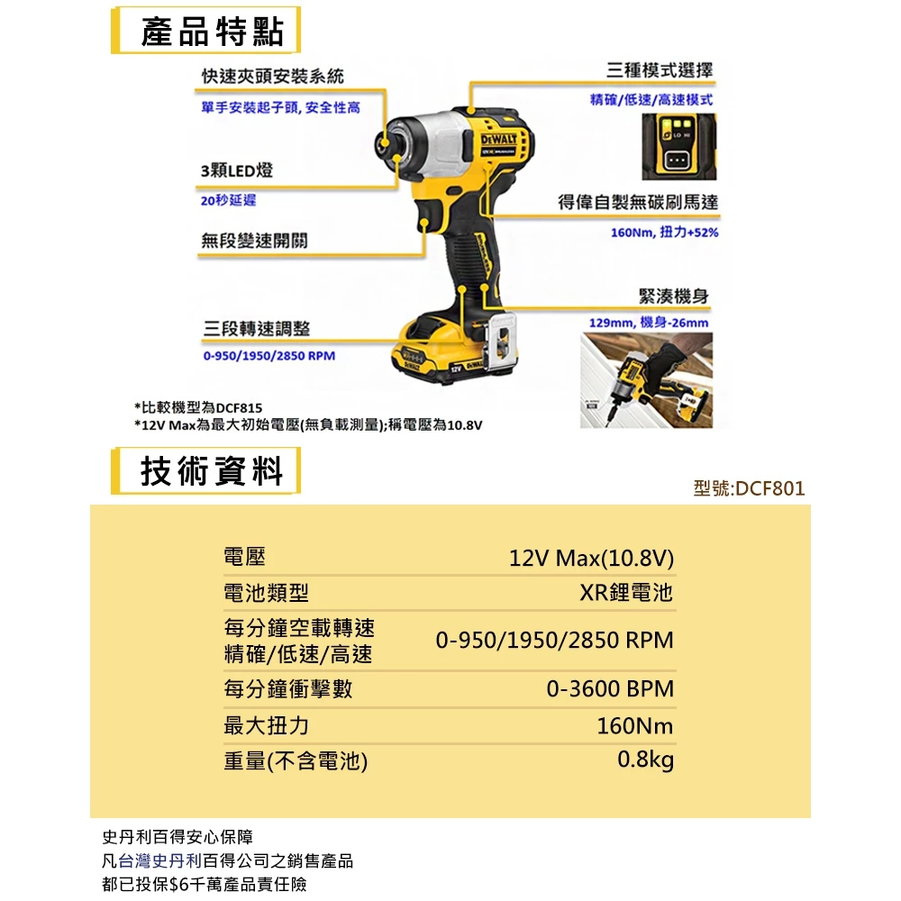 DEWALT得偉 原廠公司貨 含稅 DCF801 12v 無碳刷三段可調速衝擊起子 電鑽 起子機