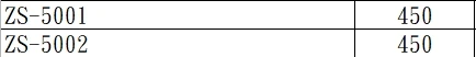 ZS-5001/ZS-5002