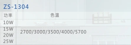杯燈 AR111/COB款