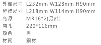 細邊框盒燈/雙燈