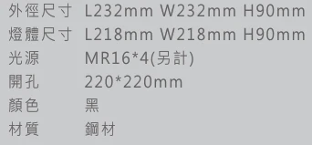 細邊框盒燈/四燈