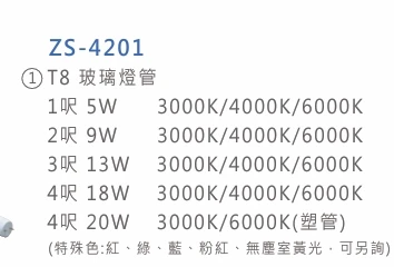 ZS-4201