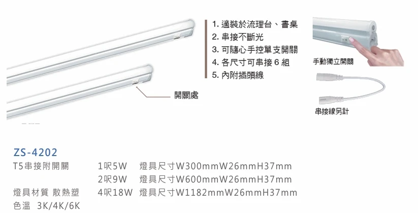 ZS-4202