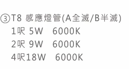 ZS-4201