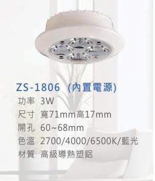 ZS-1806