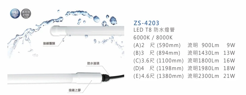 ZS-4203