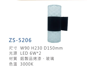 ZS-5206